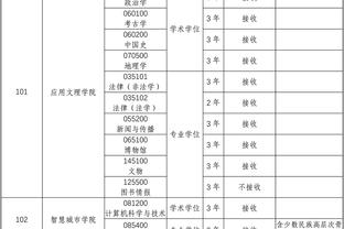 浙江队本赛季百回合失分联盟第三少 次阶段至今该数据联盟最少